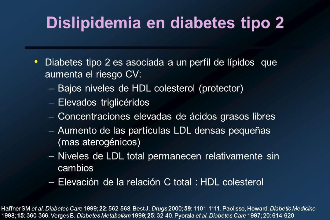 diabetes tipo 1 y tipo 2 combinadas